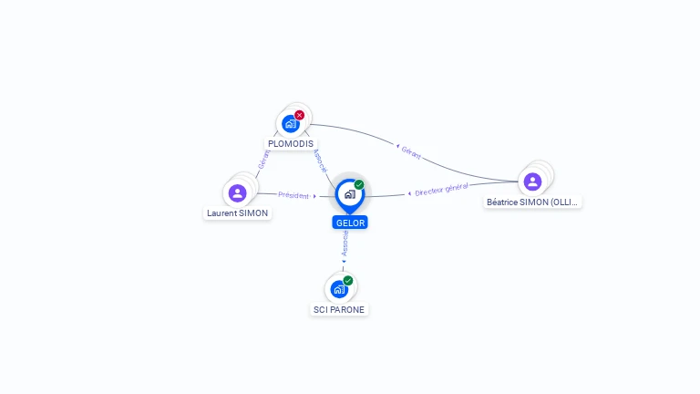 Cartographie gratuite de GELOR