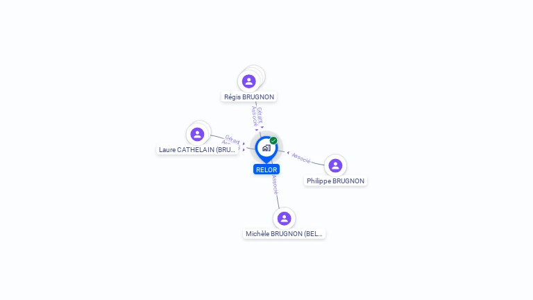 Cartographie gratuite de RELOR