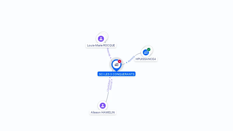 Cartographie gratuite de SCI LES 3 CONQUERANTS