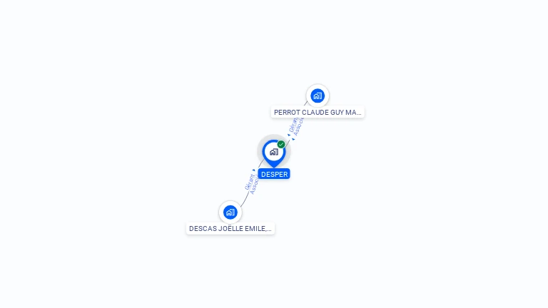 Cartographie gratuite de DESPER