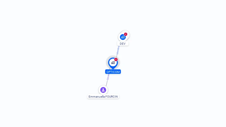 Cartographie gratuite d'OPTICOM