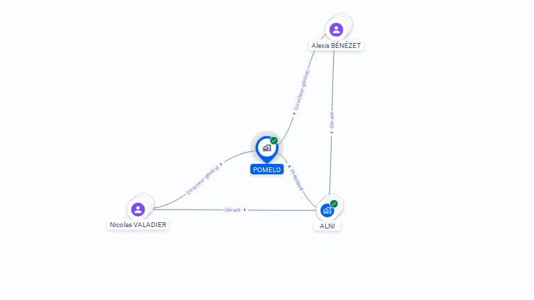 Cartographie gratuite de POMELO
