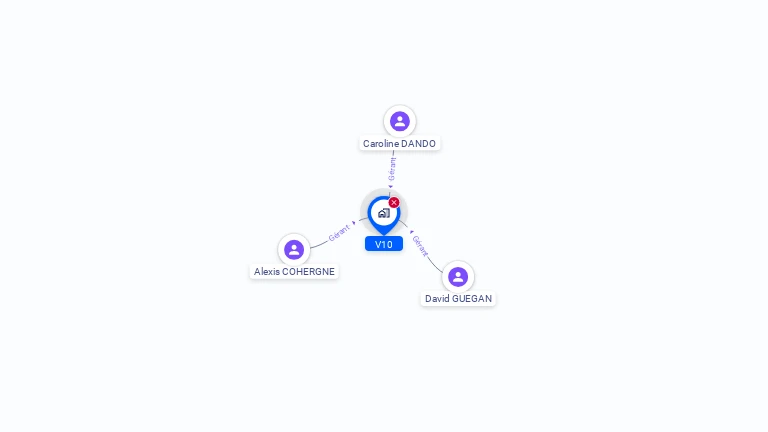 Cartographie gratuite de V10