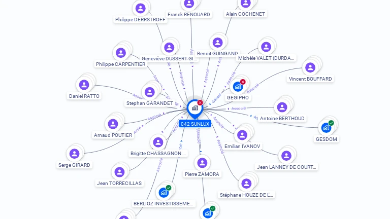 Cartographie gratuite de 042 SUNLUX