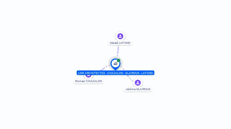 Cartographie gratuite de LINK ARCHITECTES - CHAZALON - GLAIROUX - LAFOND