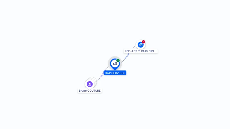 Cartographie gratuite de CAP SERVICES