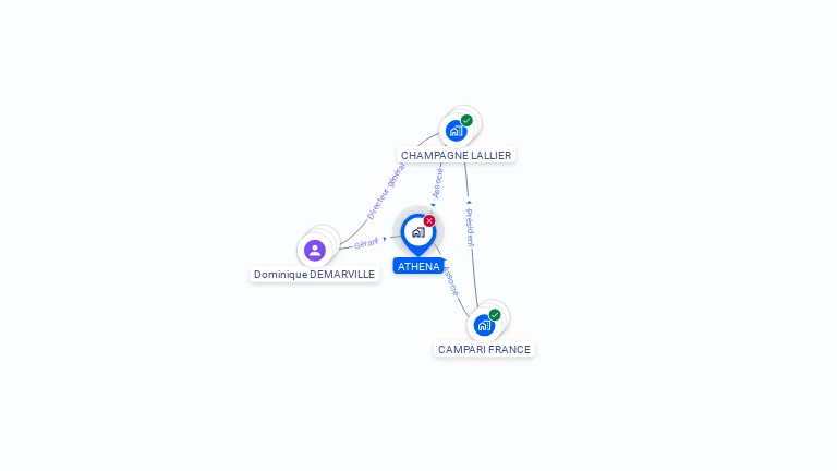 Cartographie gratuite d'ATHENA