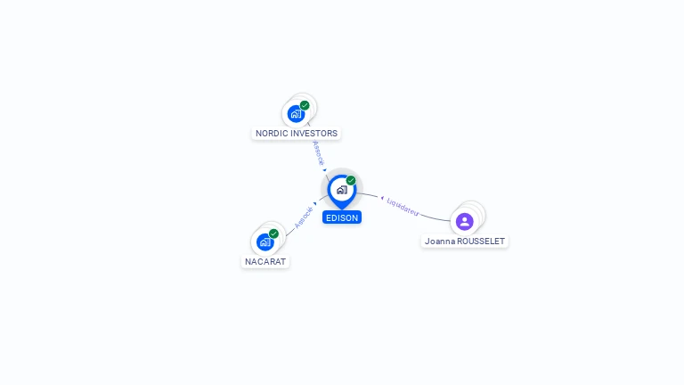 Cartographie gratuite d'EDISON