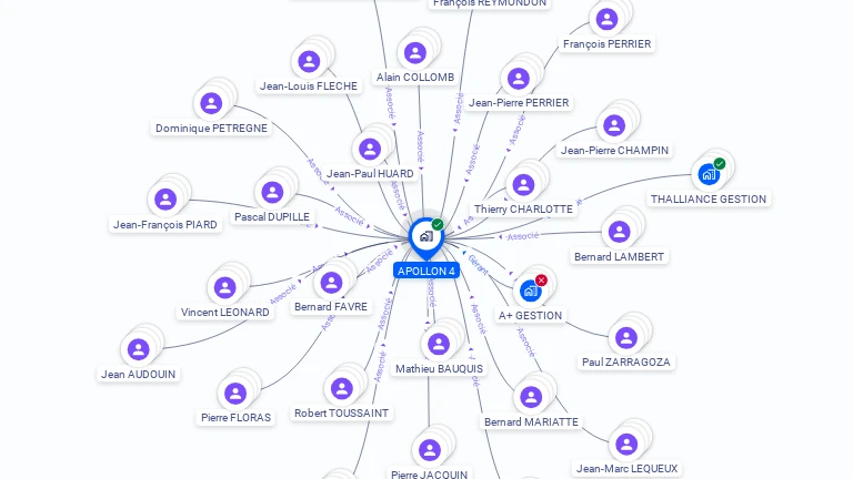 Cartographie gratuite d'APOLLON 4