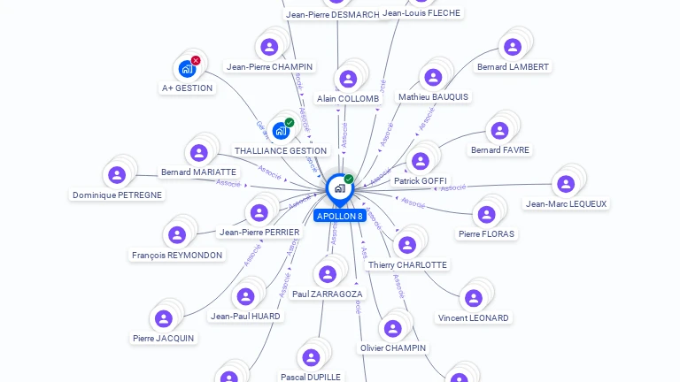 Cartographie gratuite d'APOLLON 8