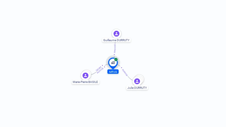 Cartographie gratuite de FRAMAPIE