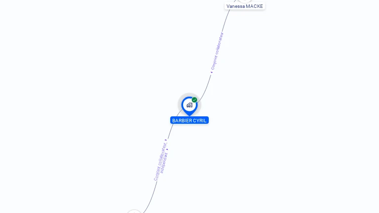 Cartographie gratuite de MONSIEUR CYRIL BARBIER