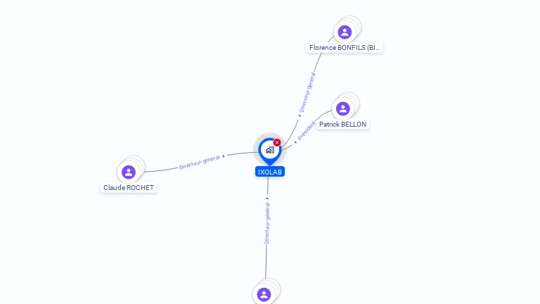 Cartographie gratuite d'IXOLAB