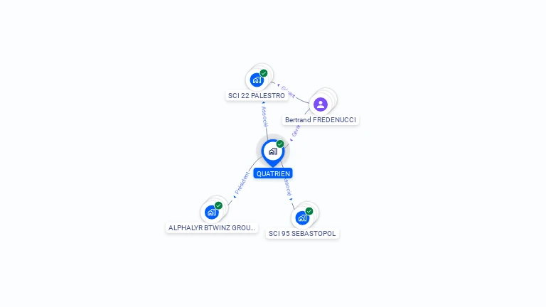 Cartographie gratuite de QUATRIEN