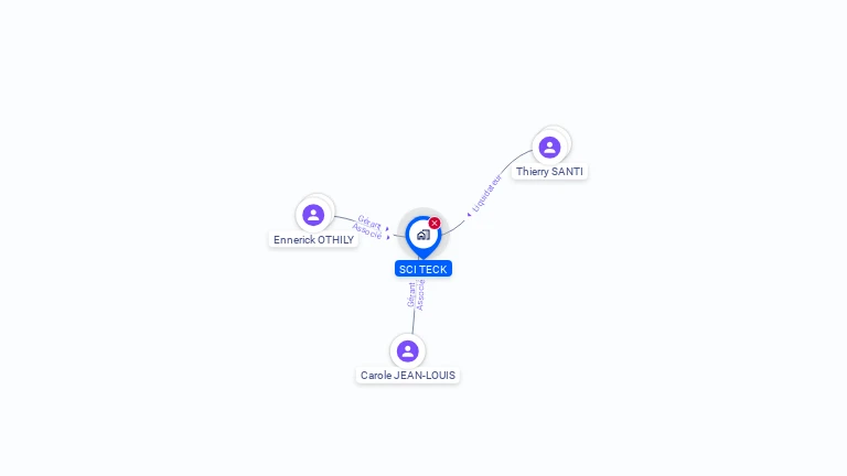 Cartographie gratuite de TECK