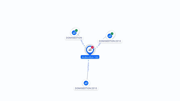 Cartographie gratuite d'ALGAJOLA 102