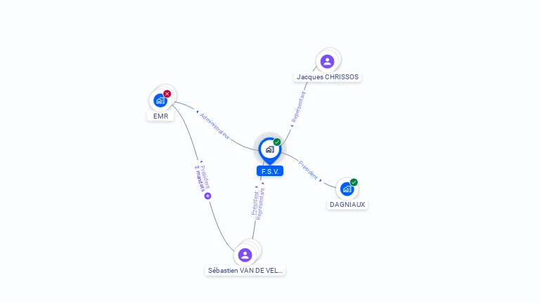 Cartographie gratuite de FSV