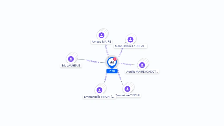 Cartographie gratuite de D2B