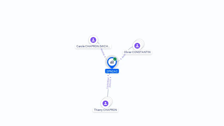 Cartographie gratuite de 2PN2AC