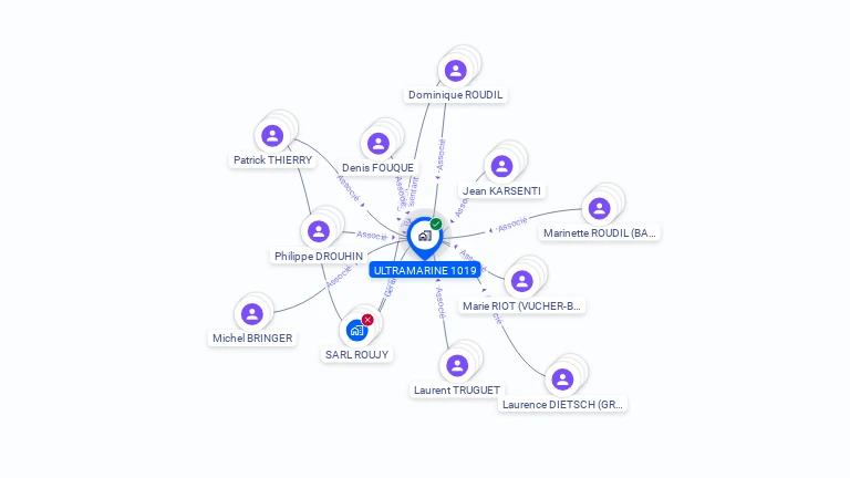 Cartographie gratuite d'ULTRAMARINE 1019
