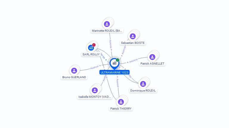 Cartographie gratuite d'ULTRAMARINE 1023