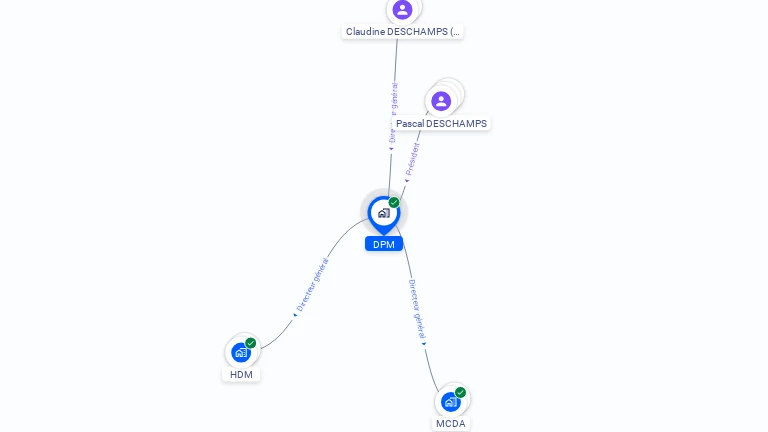 Cartographie gratuite de DPM