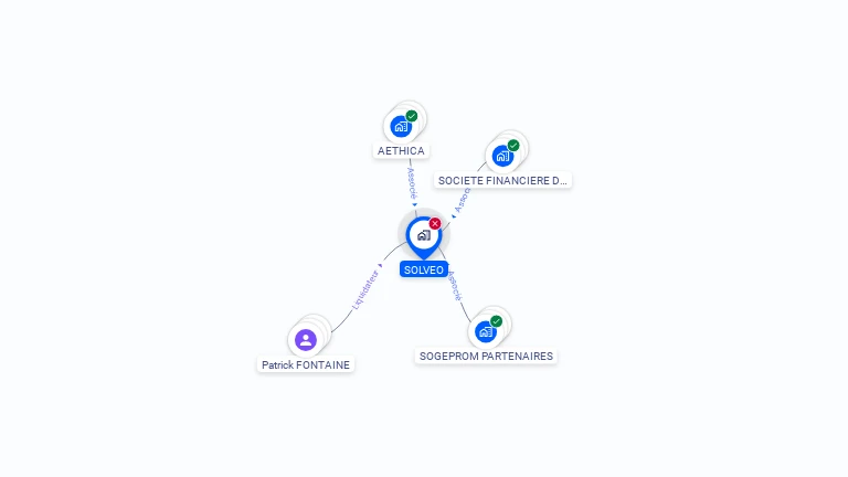 Cartographie gratuite de SOLVEO