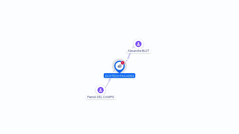 Cartographie gratuite d'ECOTECH