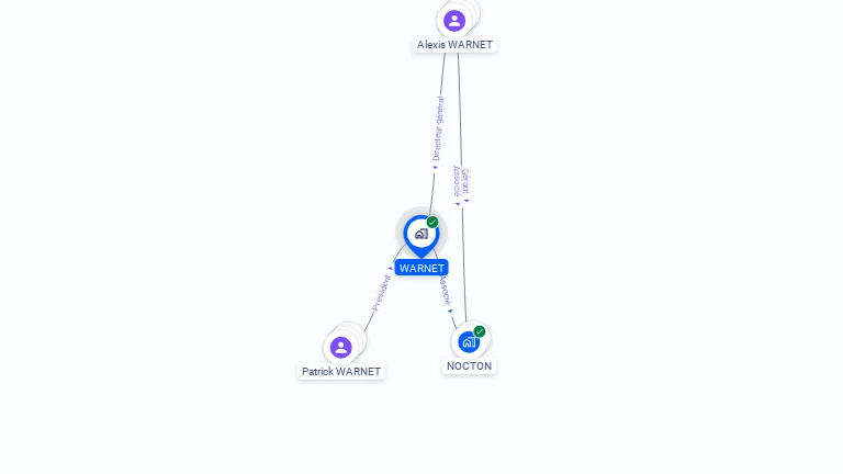 Cartographie gratuite de WARNET