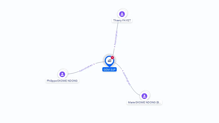 Cartographie gratuite de GEM SUP