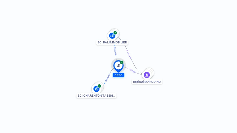 Cartographie gratuite de DEPO