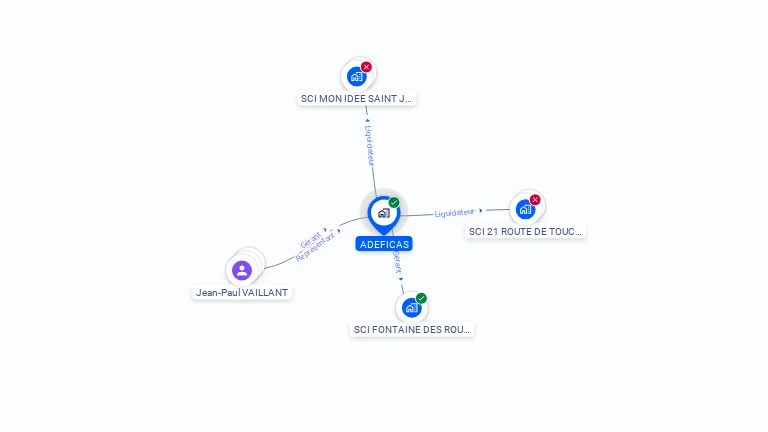 Cartographie gratuite d'ADEFICAS