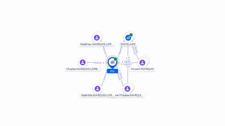 Cartographie gratuite de PIV