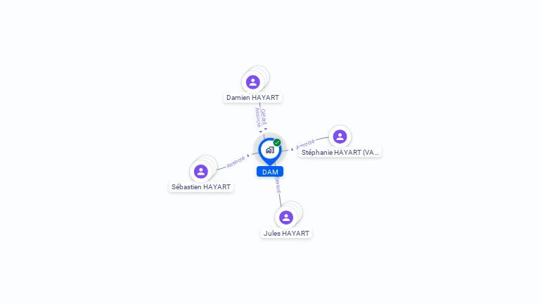 Cartographie gratuite de DAM