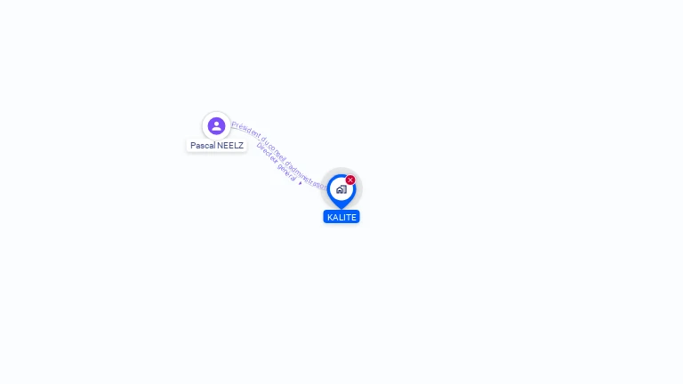 Cartographie gratuite de KALITE