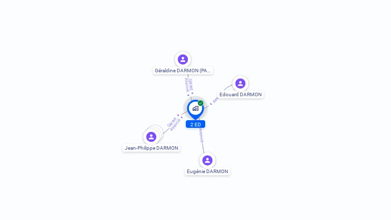 Cartographie gratuite de 2 ED