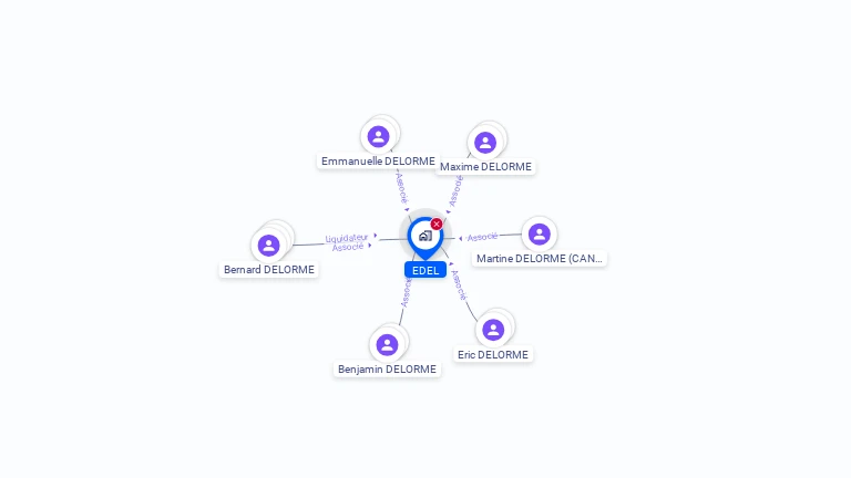 Cartographie gratuite d'EDEL