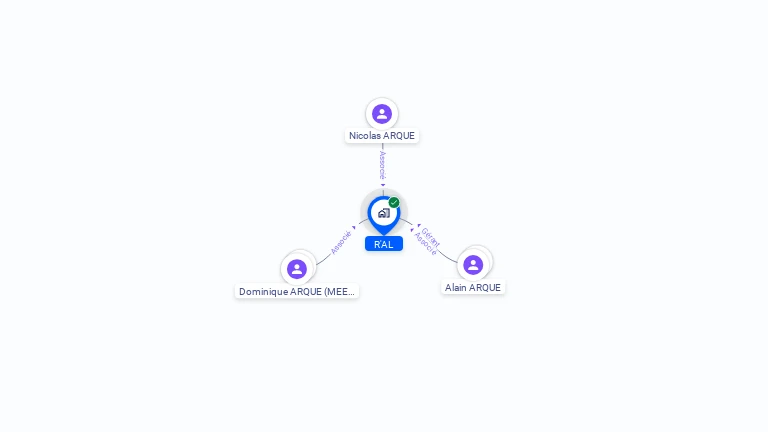Cartographie gratuite de R'AL