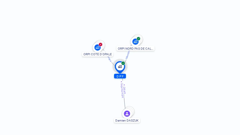 Cartographie gratuite de D P F