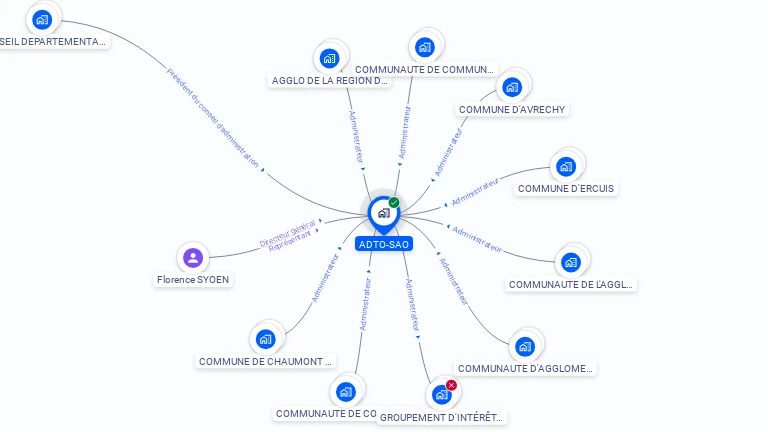 Cartographie gratuite d'INGE'OISE