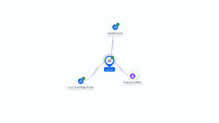 Cartographie gratuite de LCJA