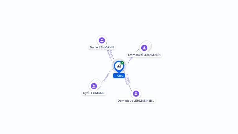 Cartographie gratuite de TARA