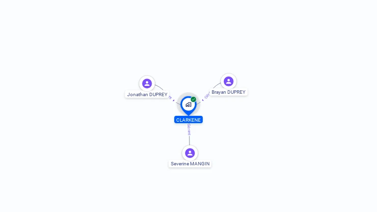 Cartographie gratuite de CLARKENE