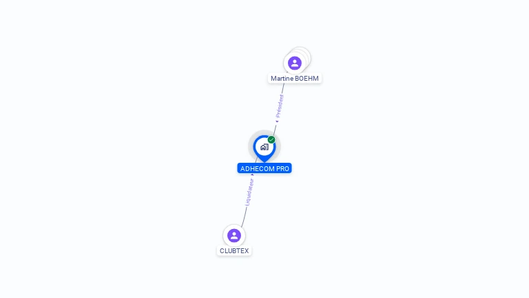 Cartographie gratuite d'ADHECOM PRO