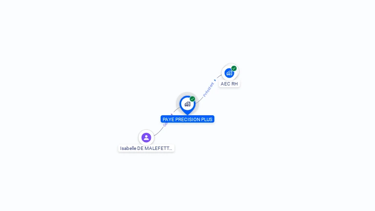 Cartographie gratuite de PAYE PRECISION PLUS