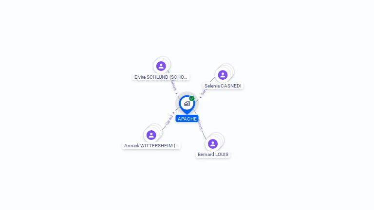 Cartographie gratuite d'APACHE