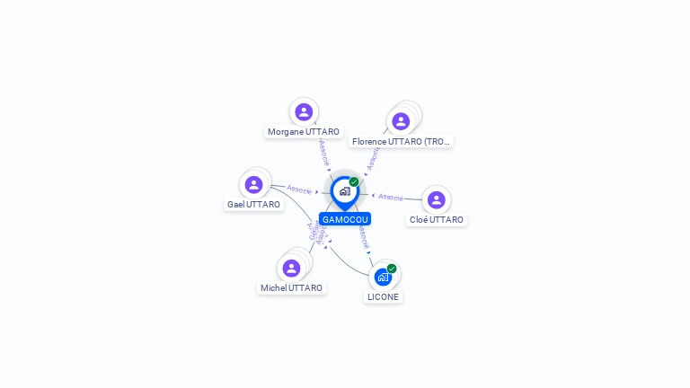 Cartographie gratuite de GAMOCOU