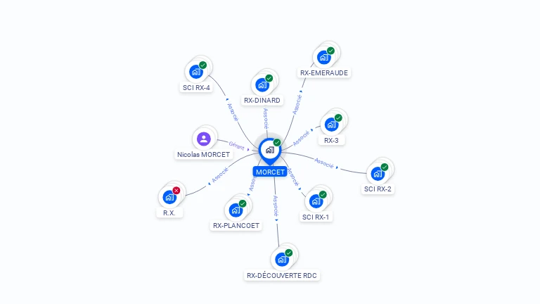 Cartographie gratuite de MORCET