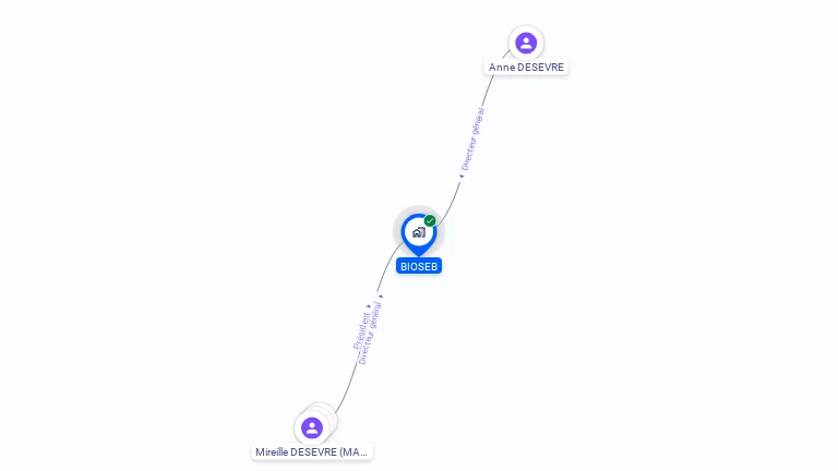 Cartographie gratuite de BIOSEB