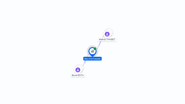 Cartographie gratuite de RECIFATHOME